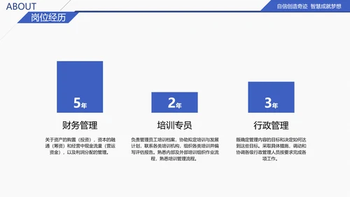 商务大气求职竞聘个人简历PPT模板