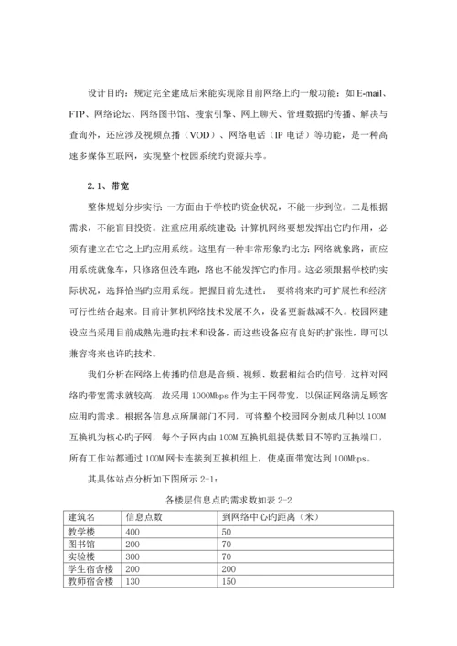 新阳中学局域网重点规划设计专项说明书.docx