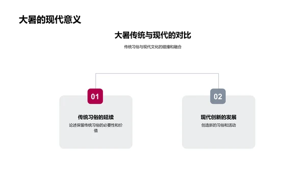 大暑节气文化解析