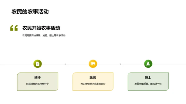 立春农事知识分享