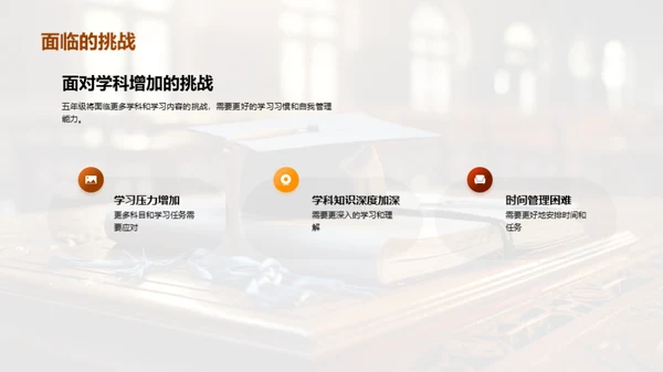 四年级学习回顾与展望