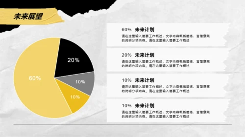 黄黑撕纸风工作总结汇报PPT模板