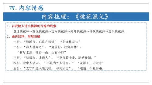 专题06文言文阅读（期末备考）-八年级语文下学期期末备考（统编版）课件