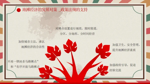 解读地摊经济摆摊通用PPT课件模板