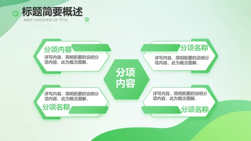 绿色清新医疗药店工作总结汇报PPT