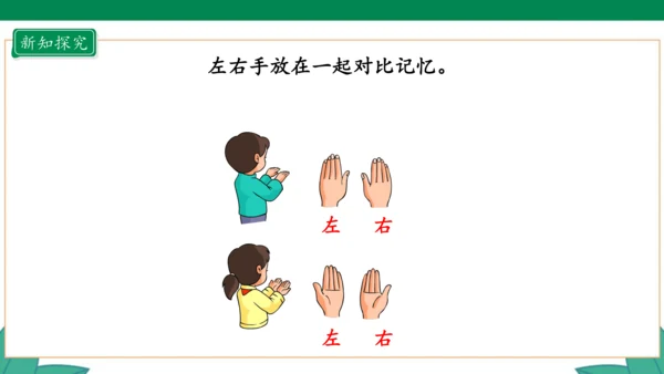 新人教版1年级上册 2.2 左、右 教学课件（27张PPT）