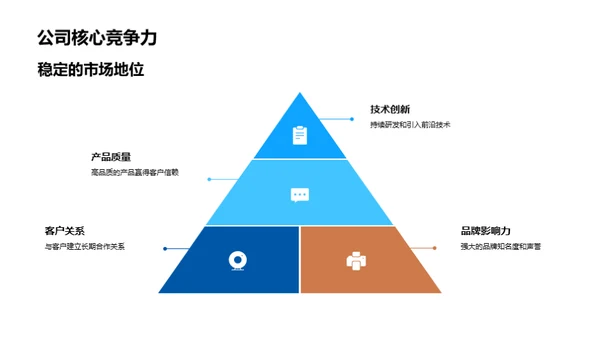 携手前行，共创辉煌