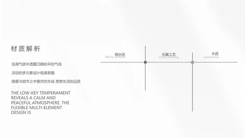 简约室内设计提案汇报工作总结汇报PPT动态模板