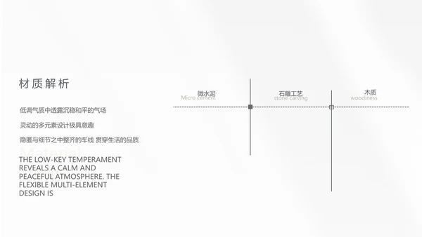 简约室内设计提案汇报工作总结汇报PPT动态模板