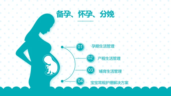 母婴婴儿护理保健中心早教宣传PPT动态模板