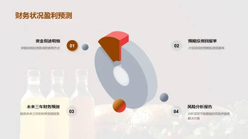 餐饮行业的数字化之路