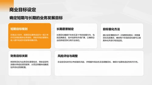 橙色商务风财务金融商业计划书PPT模板