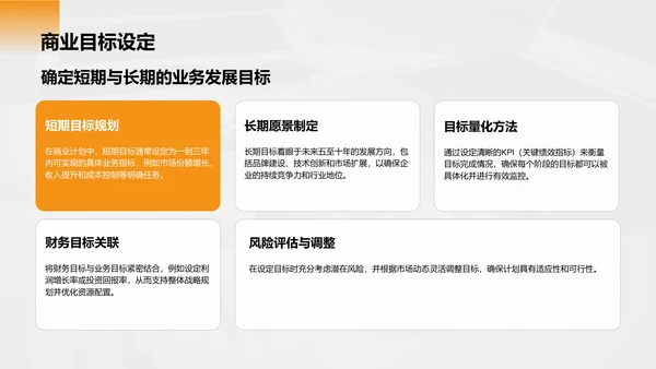 橙色商务风财务金融商业计划书PPT模板