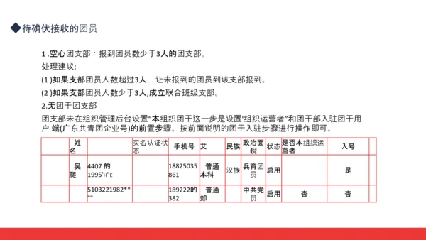 智慧团建系统培训动态PPT模板