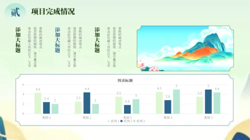 绿色中国风项目汇报PPT模板