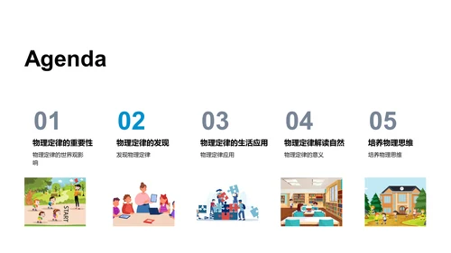 物理定律解析PPT模板