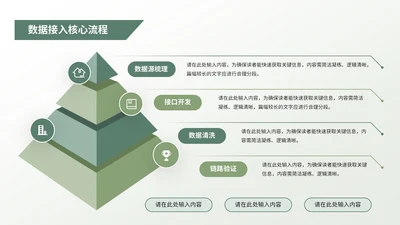 绿色商务风4项锥形PPT单页