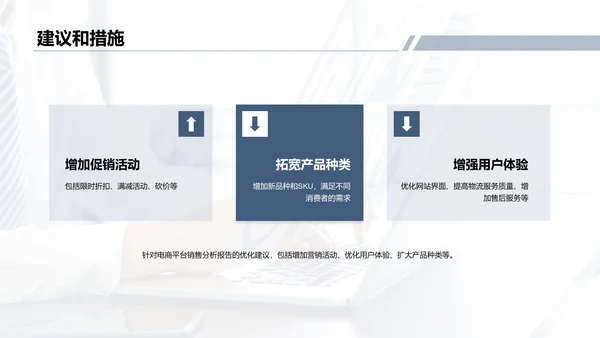 蓝色电商平台营销分析报告PPT模板