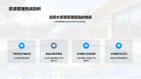 农业水资源管理