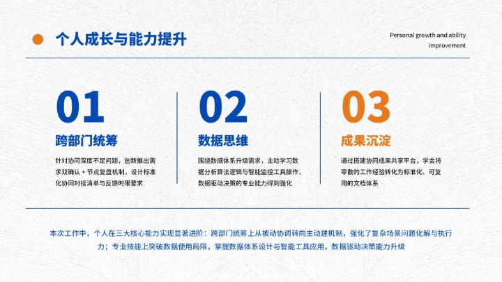 蓝橙简约工作总结汇报通用PPT模板