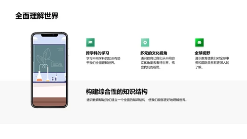 通识教育深度解析PPT模板