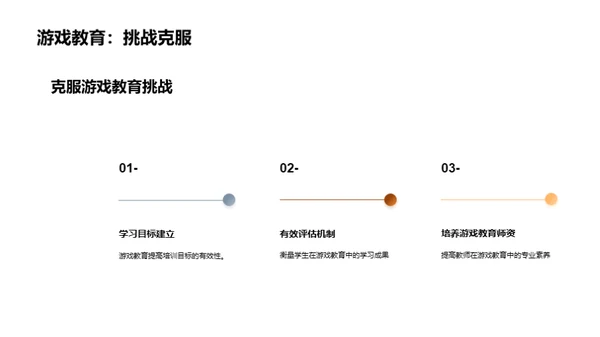 游戏式学习：未来教育