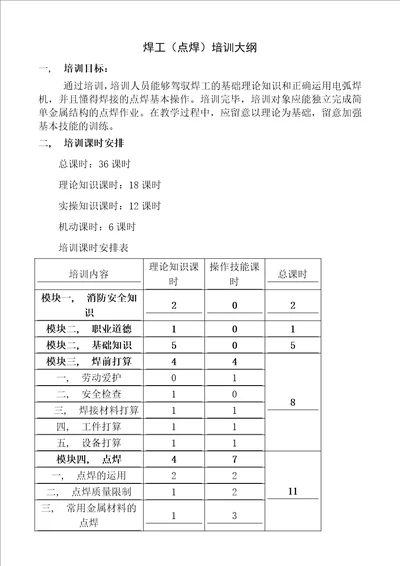 焊工培训大纲教学内容