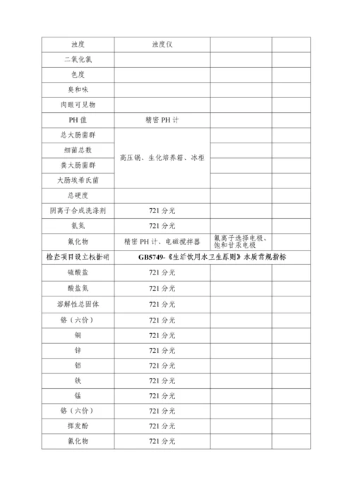 万源市农村饮水安全水质检测中心建设专题方案.docx