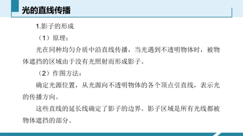 6.光现象作图（授课PPT）(共29张PPT) -八年级物理上册同步备课系列（人教版2024）