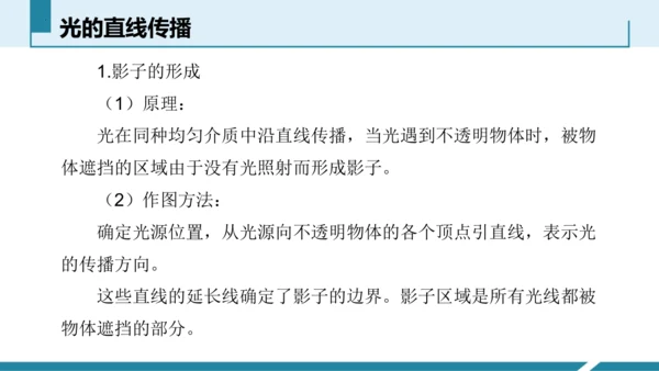 6.光现象作图（授课PPT）(共29张PPT) -八年级物理上册同步备课系列（人教版2024）
