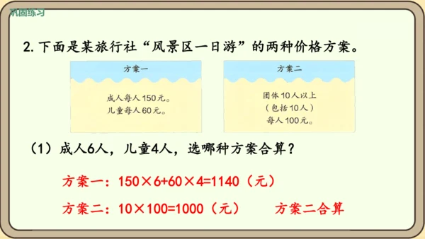 新人教版数学四年级下册1.6  解决问题课件