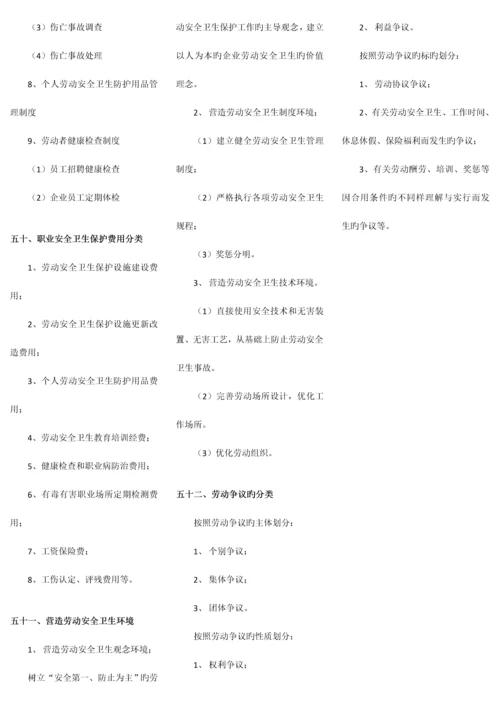2023年企业人力资源管理师二级各章节类别模式等汇总.docx