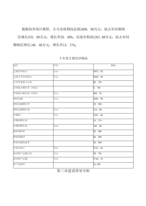 砂器项目可行性研究报告范文