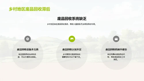 绿意乡村：我们的行动