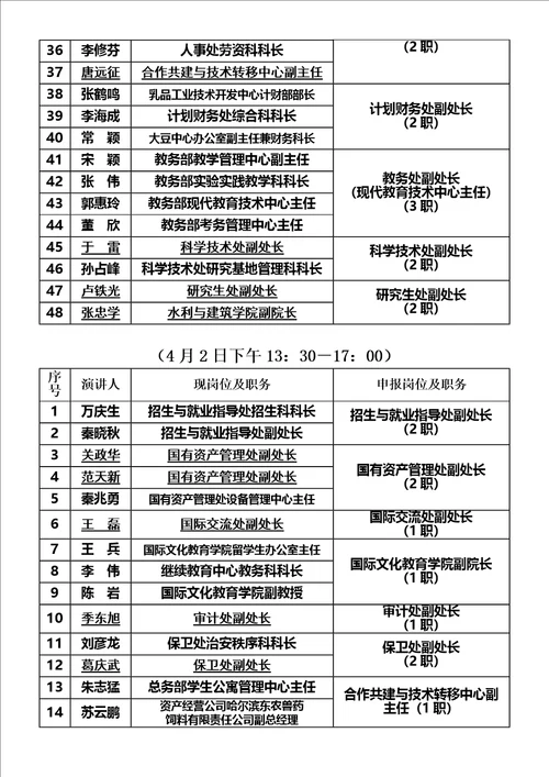 会场座位安排示意图