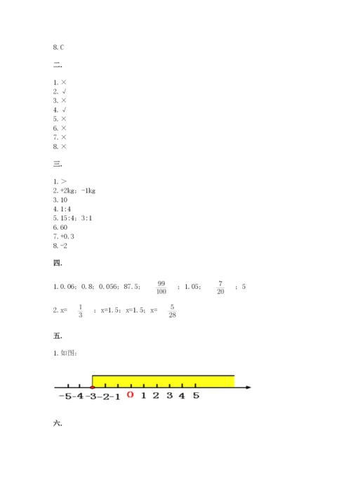 人教版六年级数学下学期期末测试题及参考答案【考试直接用】.docx
