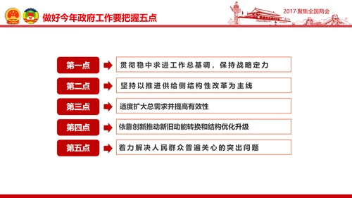 党政大气关注民生聚焦两会党课培训PPT