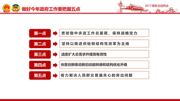党政大气关注民生聚焦两会党课培训PPT