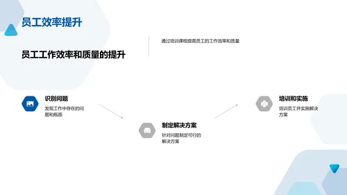 年中总结报告