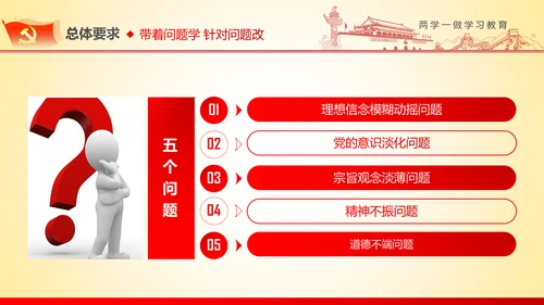 两学一做学习教育ppt宣讲课件