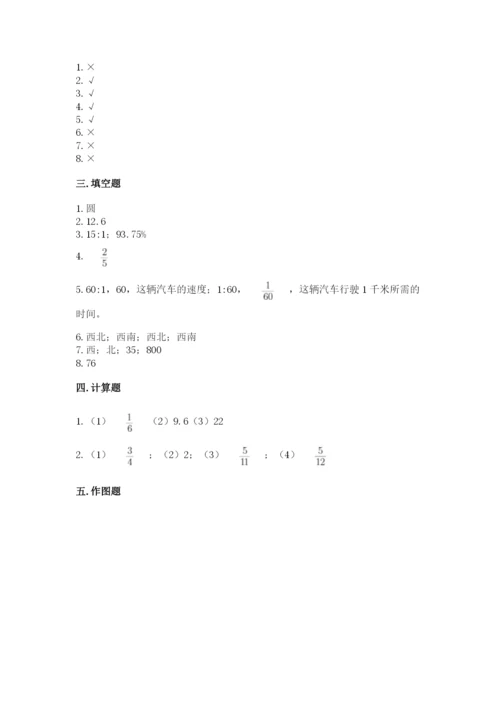 人教版六年级上册数学期末测试卷及答案（夺冠系列）.docx