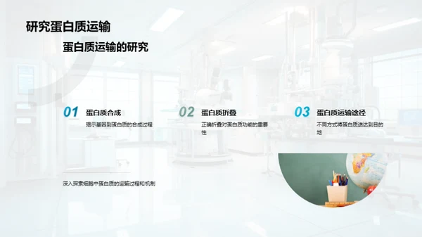 细胞学入门