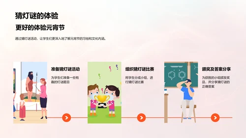 元宵节文化讲解
