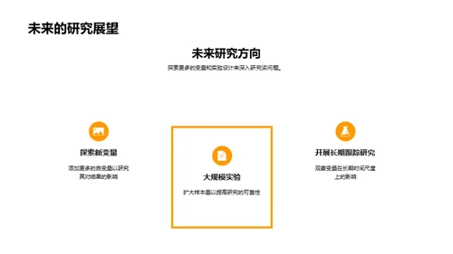 科研之旅揭秘