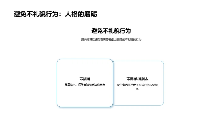 商务餐桌礼仪指南