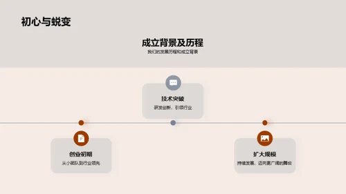 科技驱动：企业赋能之路