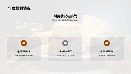 餐饮业盘点与展望