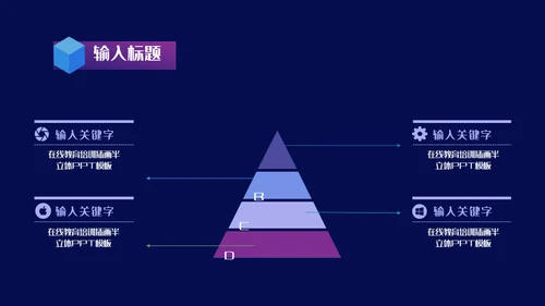 互联网+在线教育培训线上教学课件通用PPT