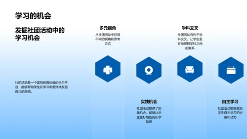 社团活动助力个人发展PPT模板