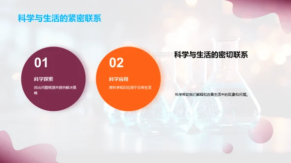 奇趣科学之旅